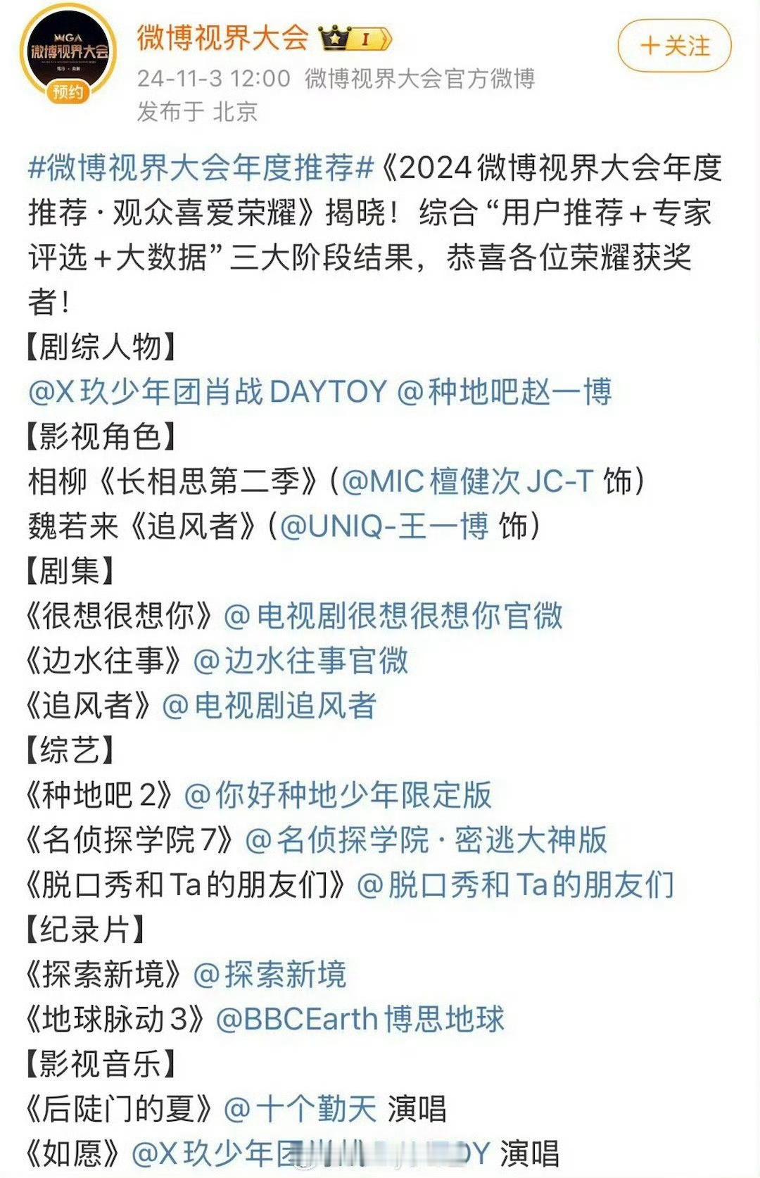 投票结果出炉，公正吗？ ​​​