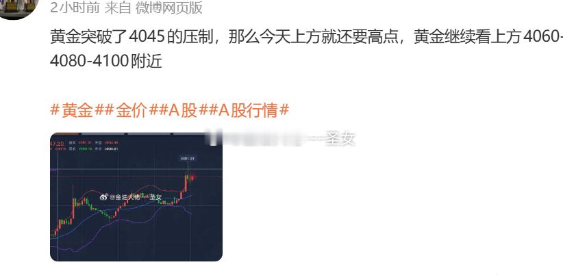 黄金破位4045的压制后，第一目标4060已到达黄金金价A股