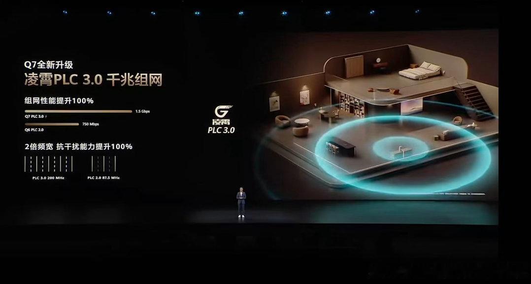 华为新款路由行业首创星闪电竞专链华为高端路由器Q1市占率超69% 新路由太懂玩家