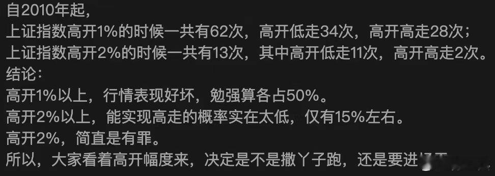分享图片：从2010年以来，沪指高开1%共有62次，高开低走34次，高开高走28