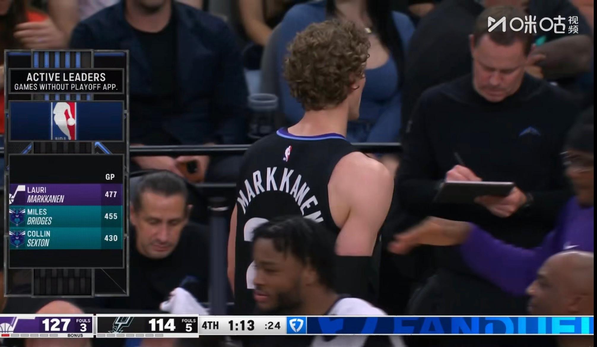 湖人侠提前开香槟！爵士背靠背击败马刺。 