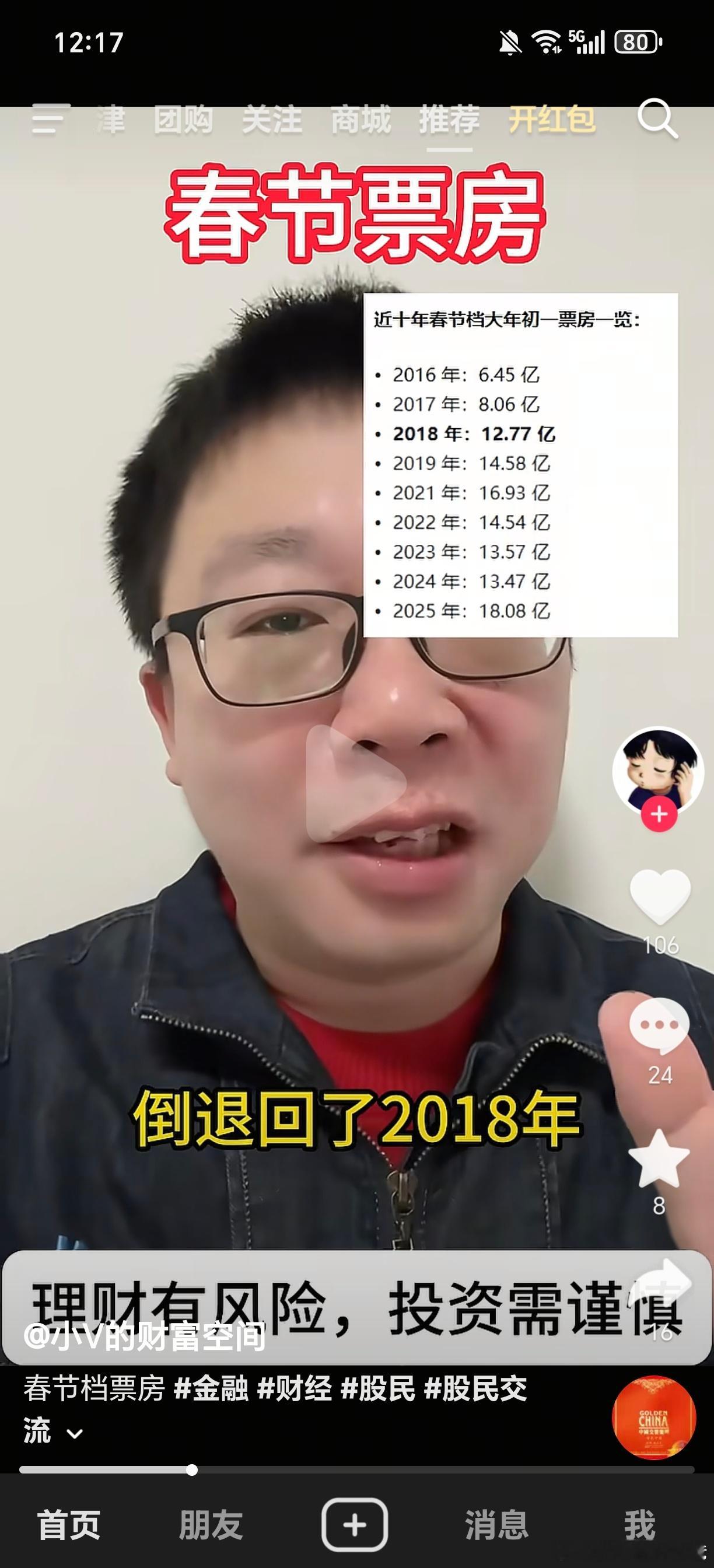 大年初一的票房，倒退到2018年了，持有光线传媒等股票的宝宝们，慌不慌？搞不好初