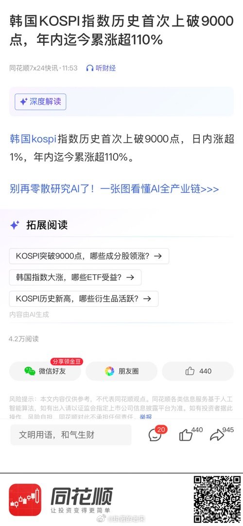 【韩国KOSPI指数历史首次上破9000点，年内迄今累涨超110%】 网页链接 
