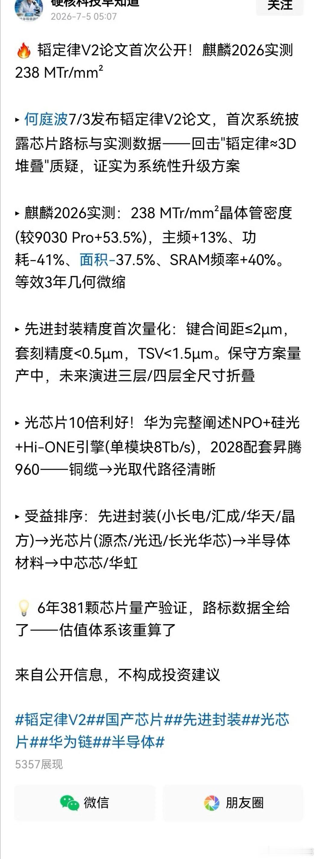 时隔一个多月更新韬定律V2，还放出芯片路标和实测数据，能看出来华为一直在实打实推