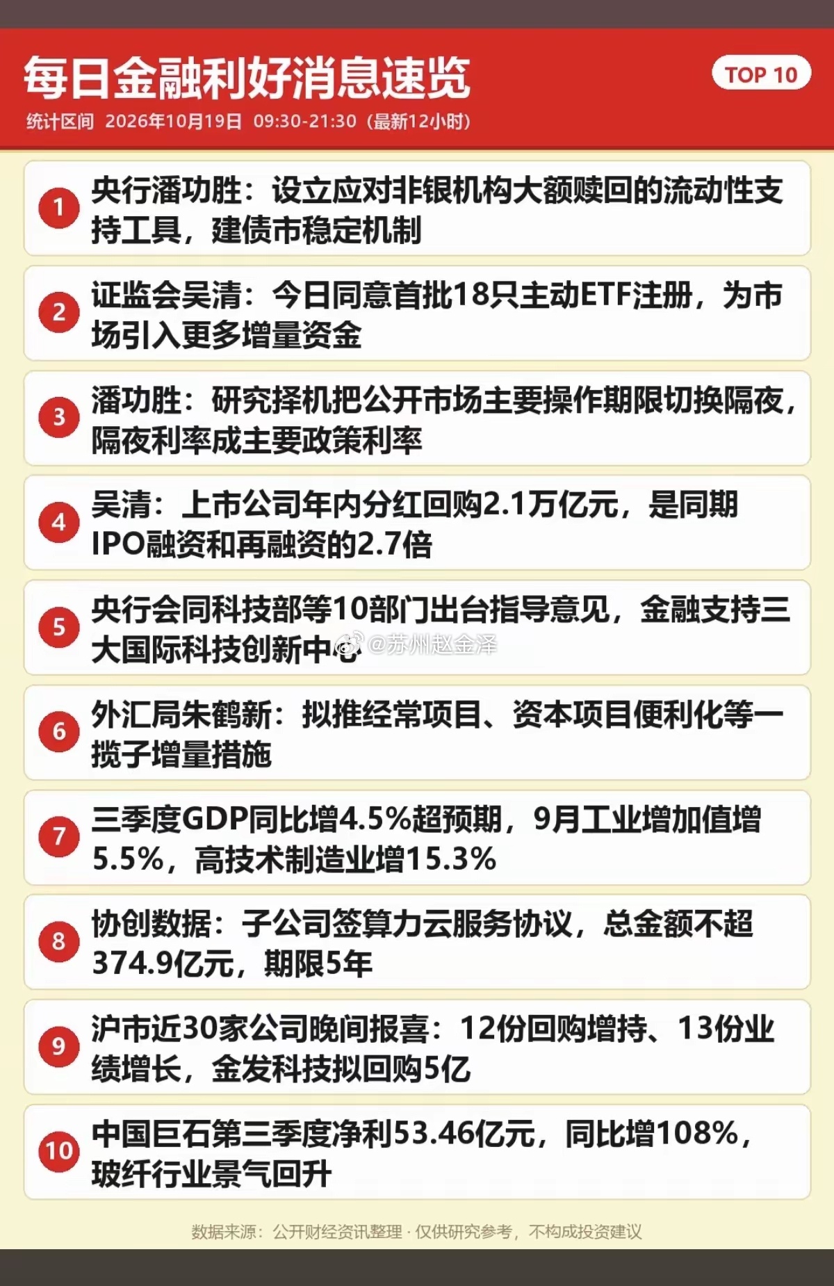 10.19周一  晚间：利好+利空消息汇总！​1.非银机构大额赎回2.三季度GD