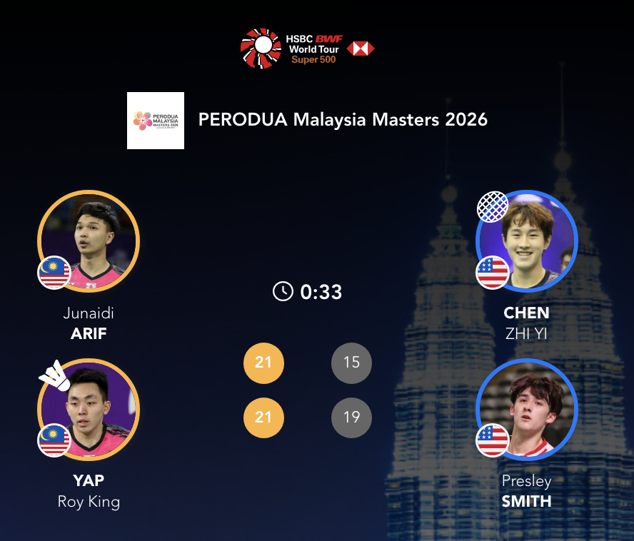 阿里夫/叶睿庆🇲🇾 21-15、21-19 🇺🇸陈子亦/普雷斯利半决赛对
