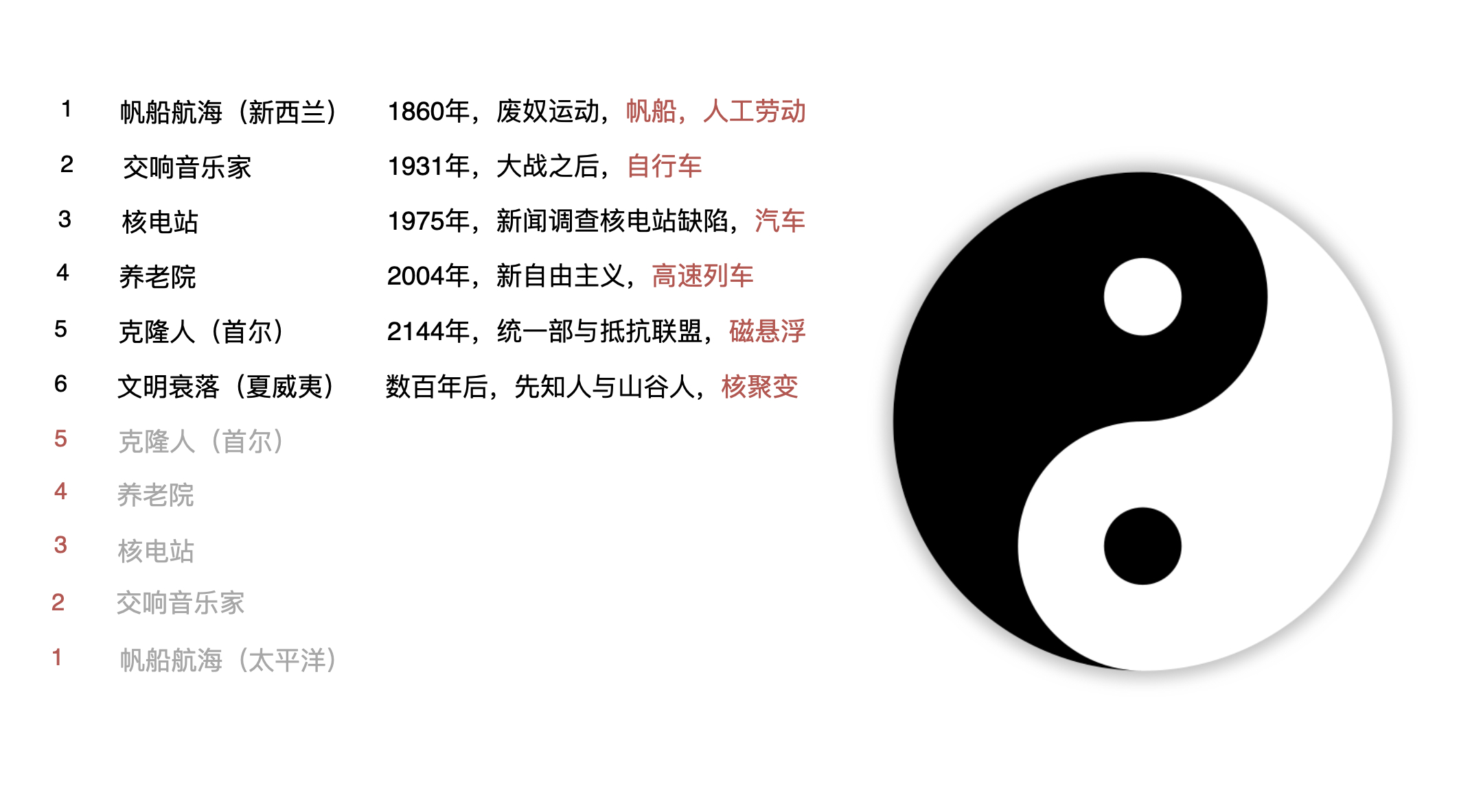 如果说「云图」要表达的象是易经，如系辞般讲述文明的演进之道那么神曲要表达的象就是
