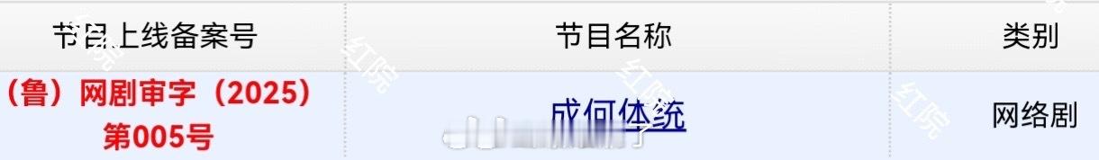 恭喜王楚然、丞磊主演《成何体统》过审下证，期待和虞晚音、夏侯澹早日见面[憧憬][
