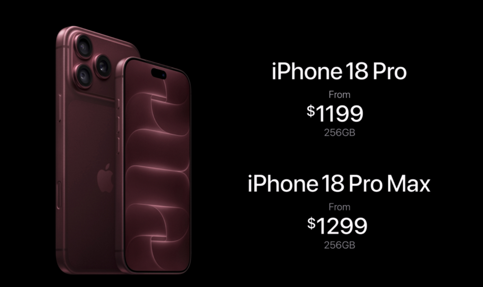 iPhone 18 Pro折合约8041元。Pro Max折合8712元。起步都