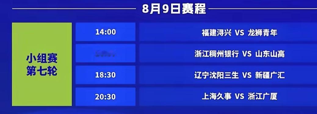 小组赛最后一战，山东山高在主力王证、彭泓森休战，赵浩然极少时间上场的情况下，依然