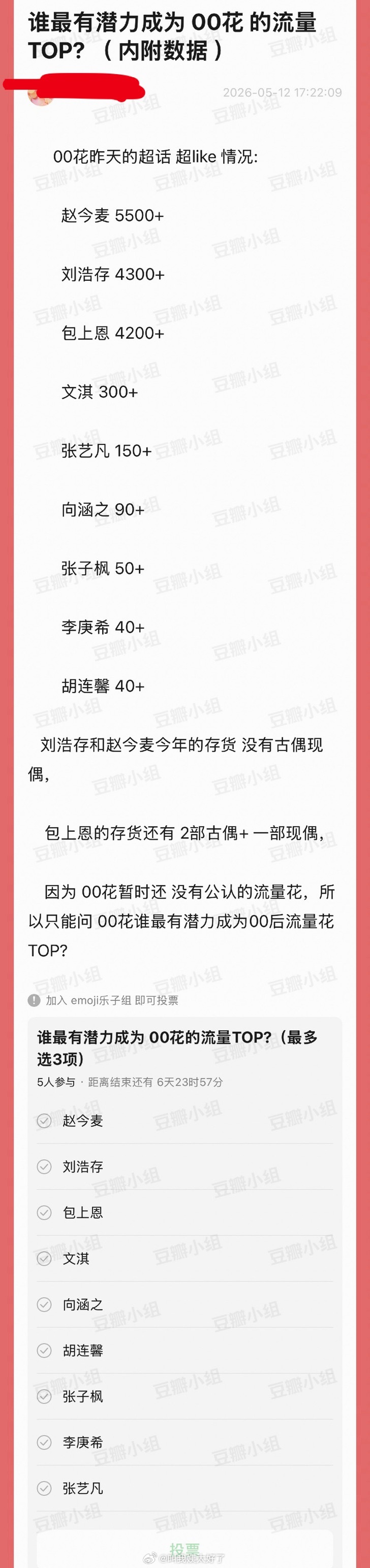 内娱00🌹昨日超话超like数据🈶，大家感觉谁最有潜力成为00花的流量TOP