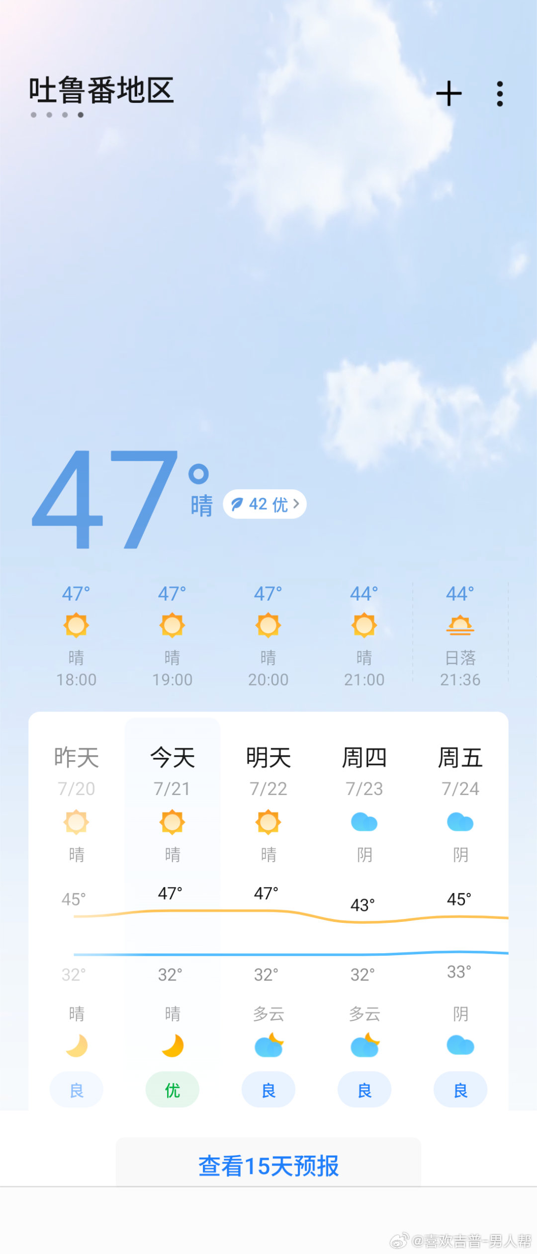 当前实时数据。好热。。。 吐鲁番·中交火焰山汽车试验场