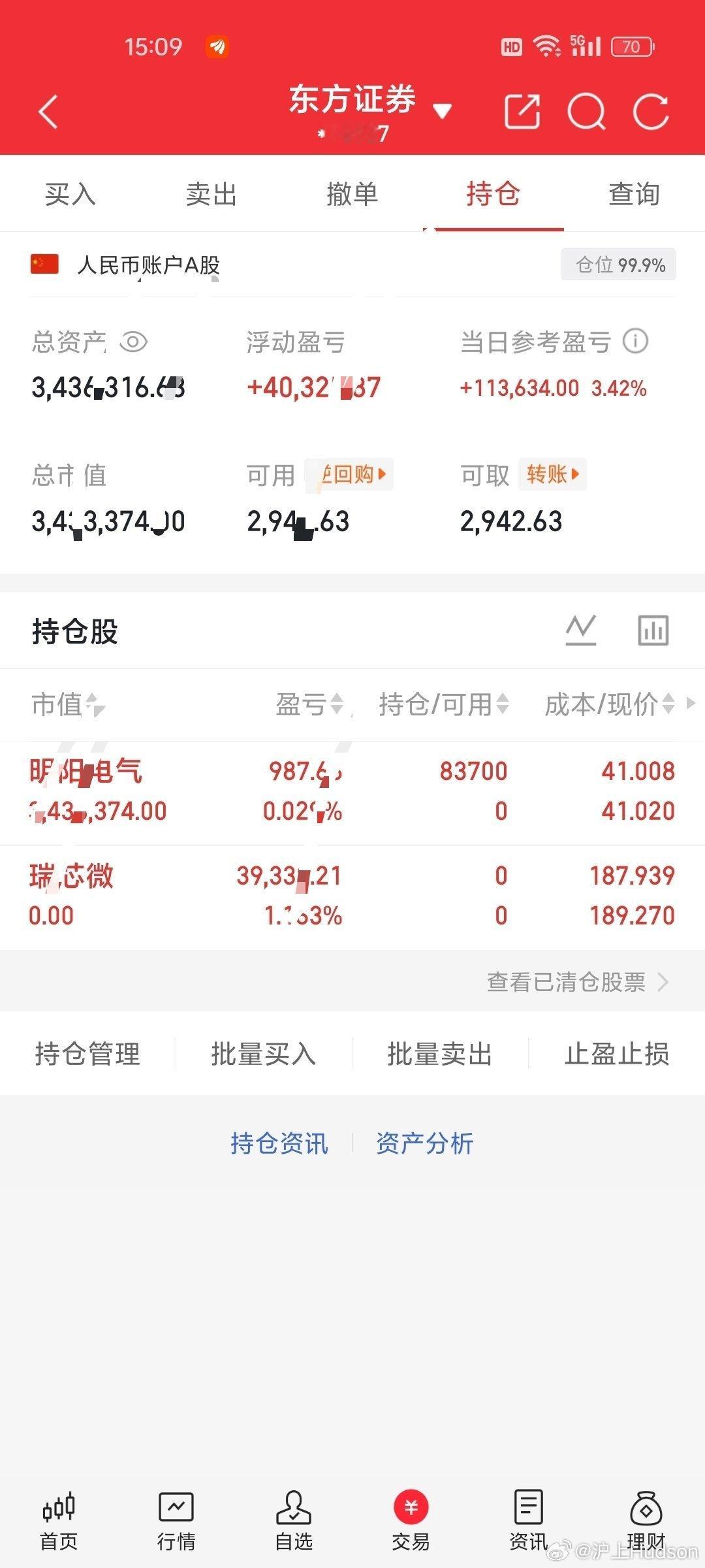 A股股王大涨17%今日买入：明阳电气（301291）今日卖出：瑞芯微（60389