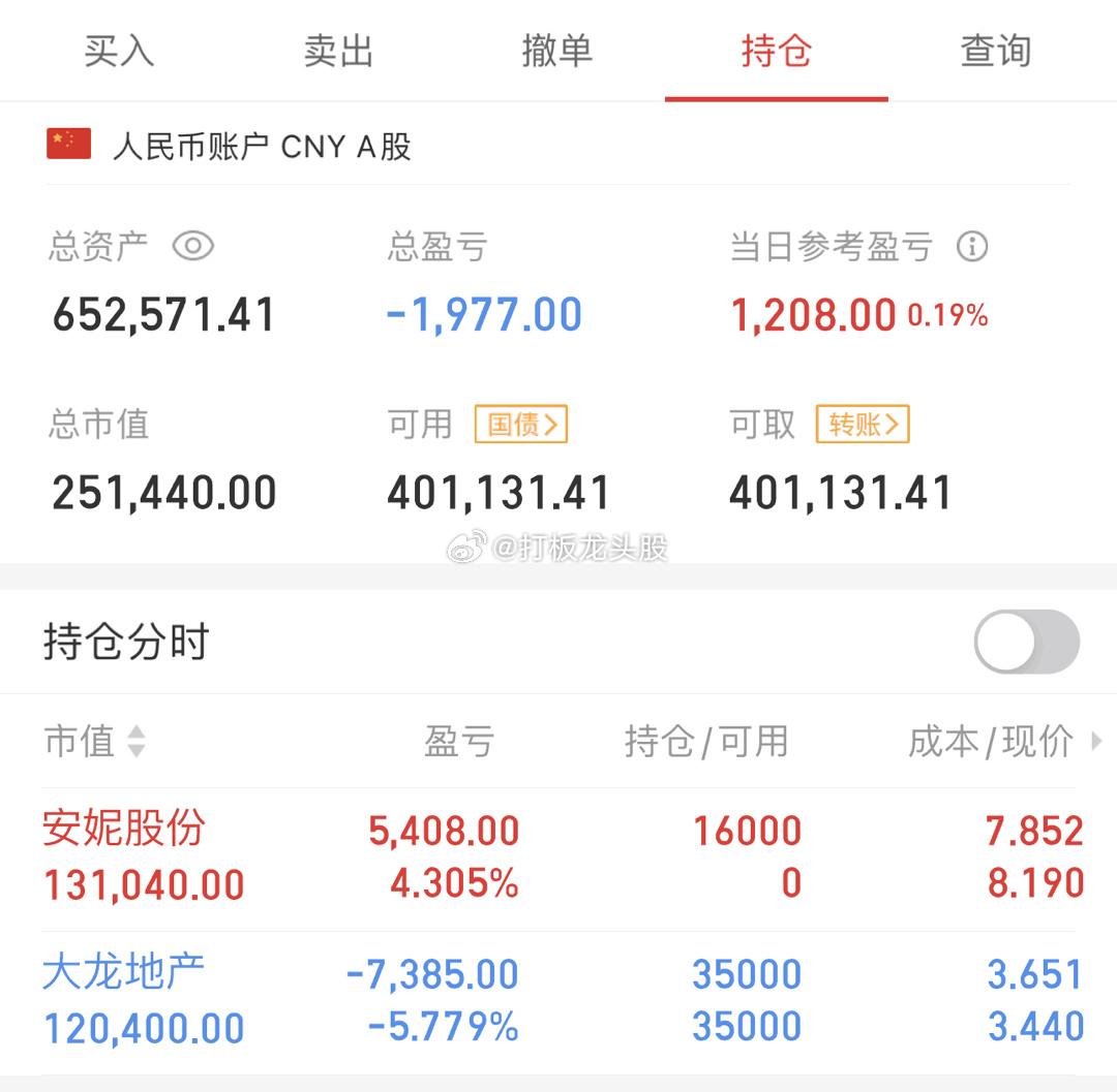 立帖为证！！2023年8月21日第31天，50w起步，挑战150w！！！#财经#