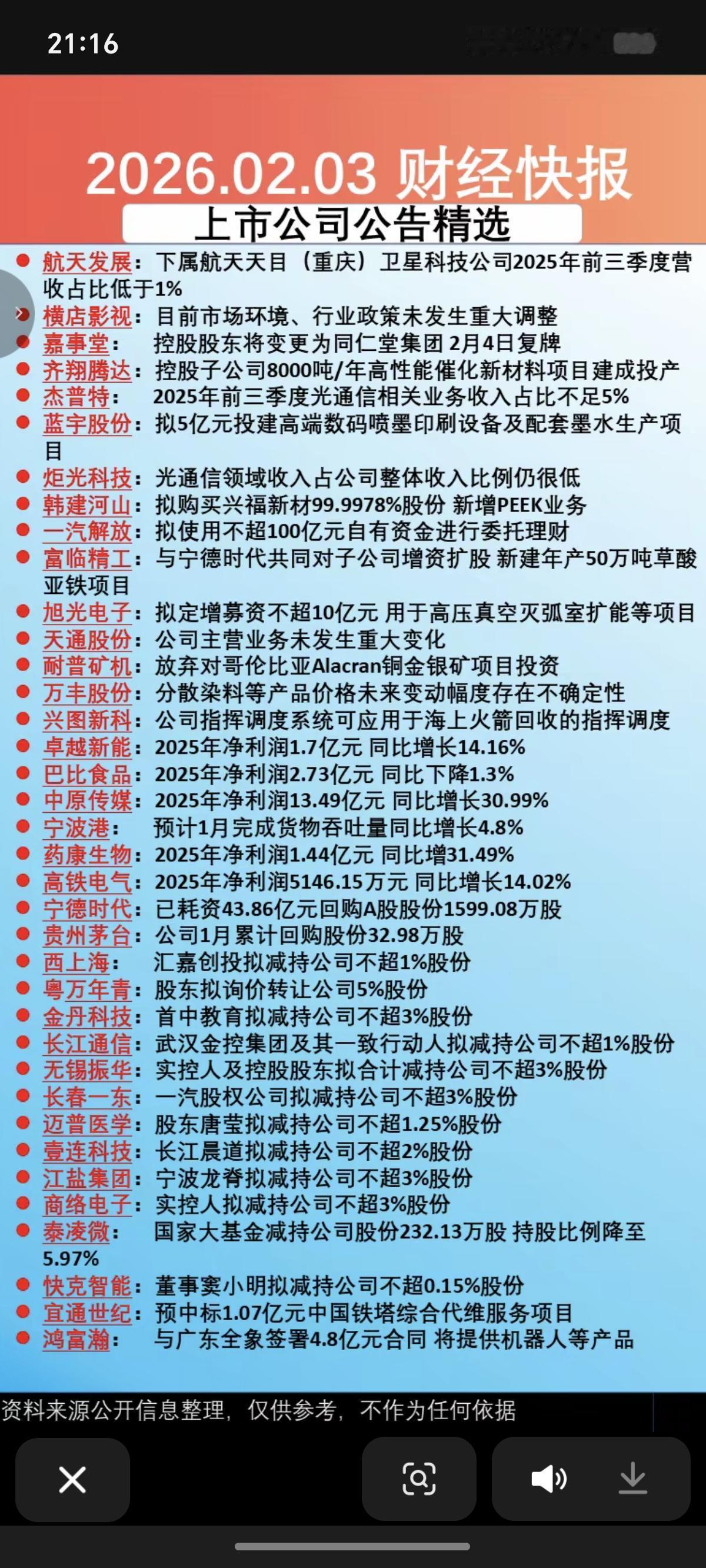 2.04周三  最新：上市公司公告精选！

主要涉及：重大项目建成投产、停复牌、