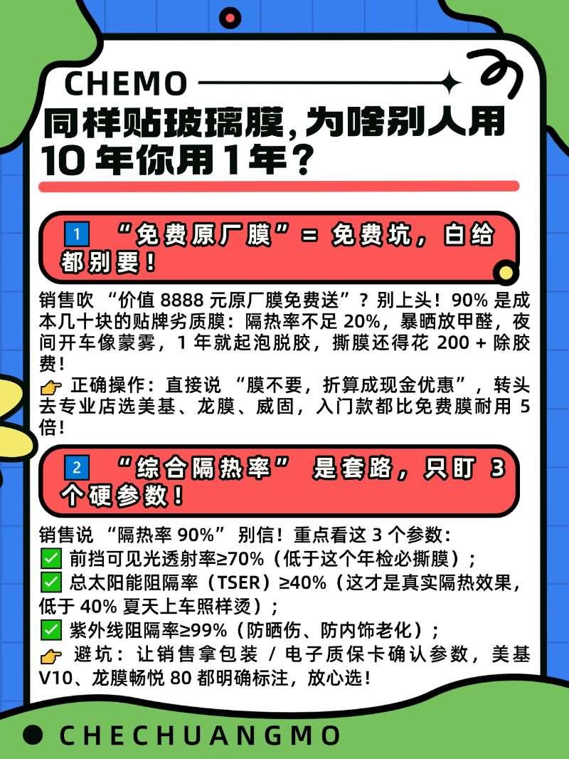 玻璃膜销售不敢说的 5 个真相！别再当冤种【来自懂车帝车友圈】