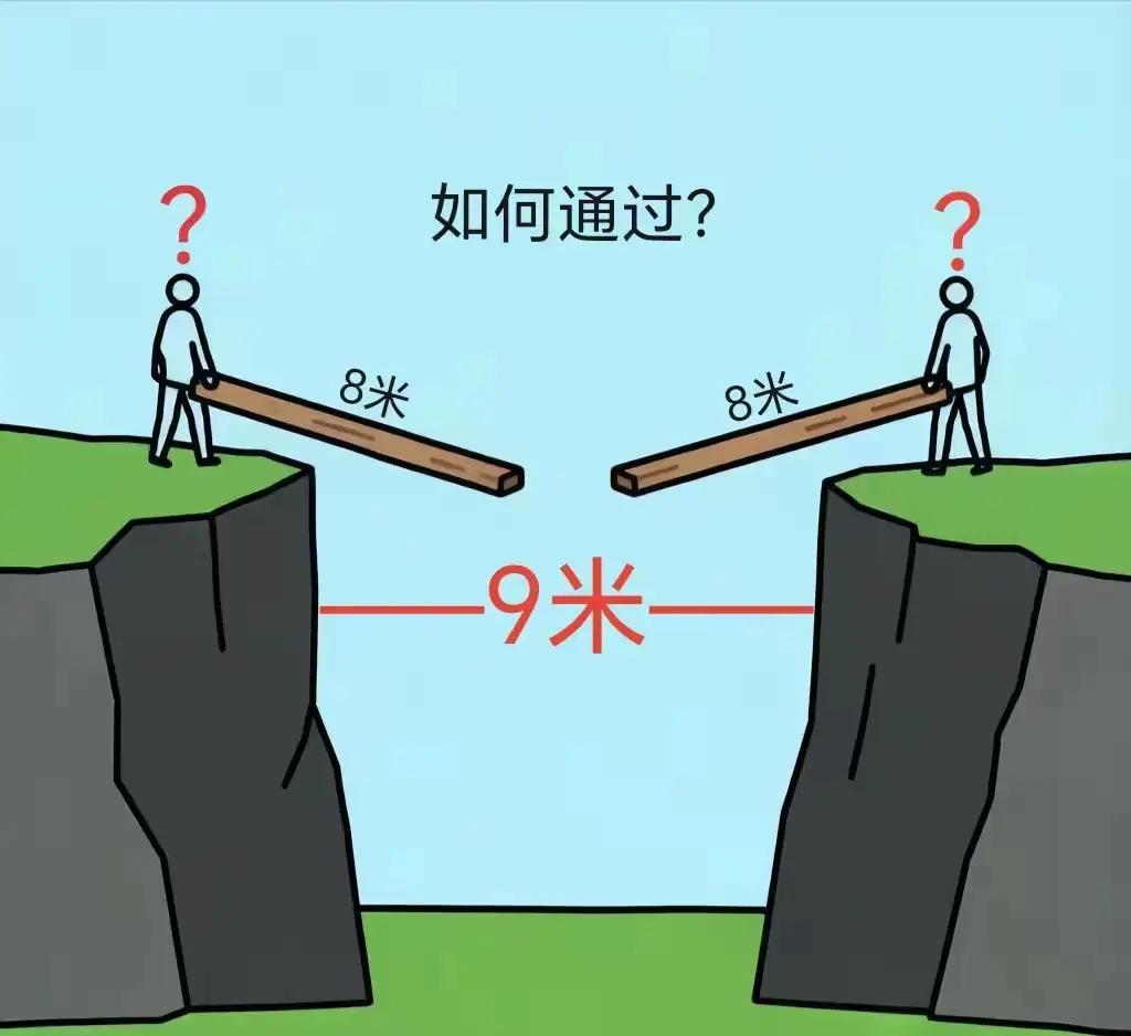 一个网友出了这样一道题，如何过桥的问题？在第一时间内我给出了答案，后来我想了一下