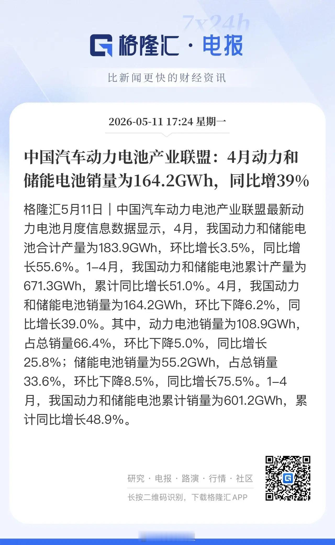 电池板块短期利空凸显 关注回调后布局机会4月乘用车市场增长陷入停滞，这成为电池板