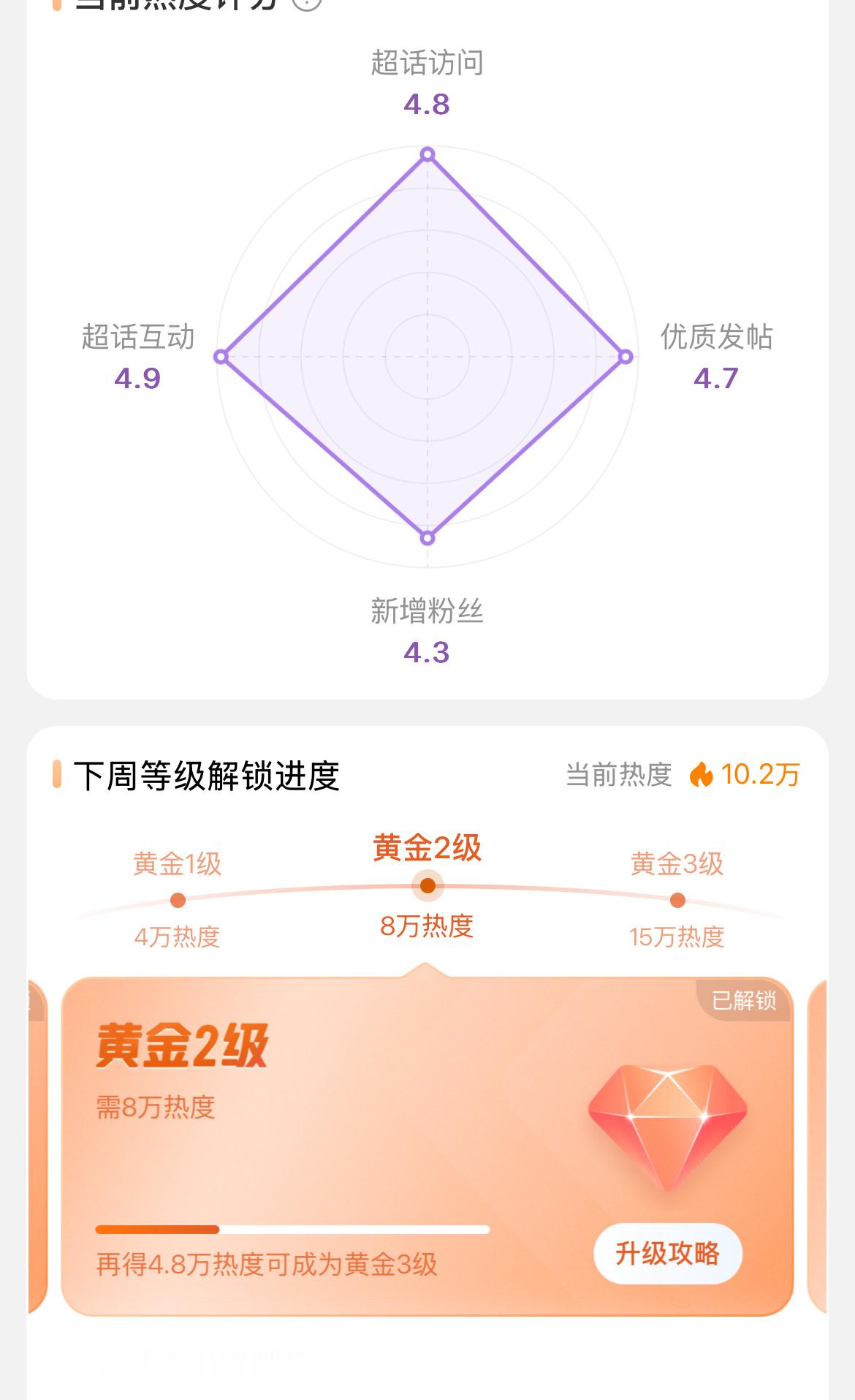 丁禹兮[超话]   我们可是地狱海棠耶，丁禹兮的演技和人品就是我们最大的底气，都
