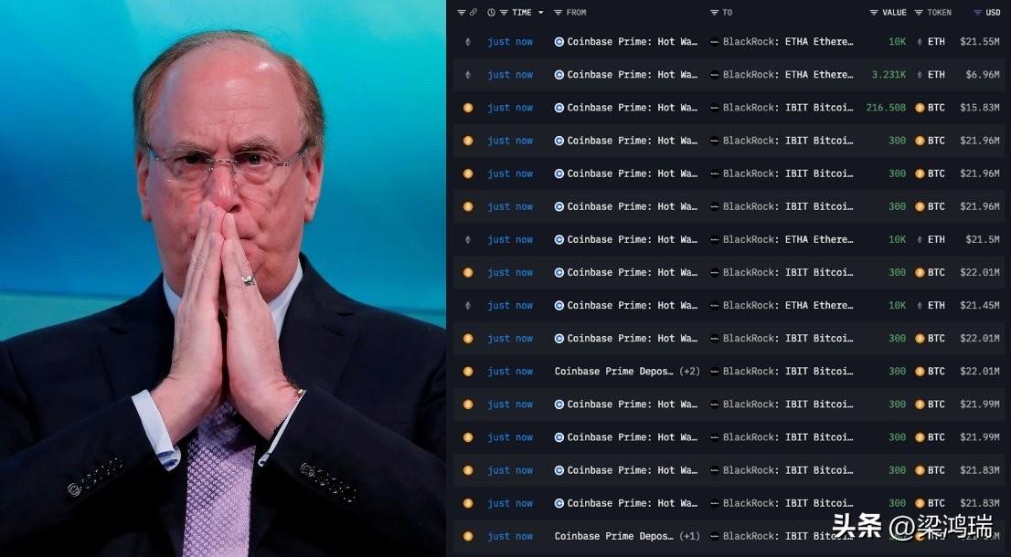 突发新闻：美国股市开盘后，贝莱德立即开始大举买入比特币。

他们现在每隔几分钟就