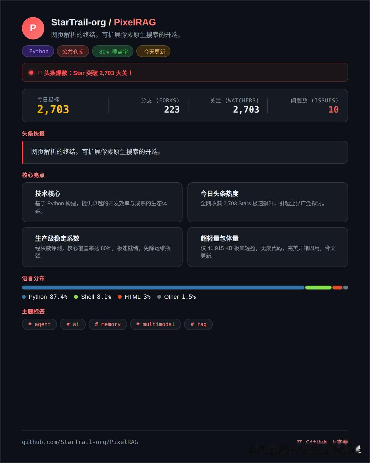 做RAG最头疼的是什么？当然是网页解析。PDF里的表格、数学公式、多列布局、图文