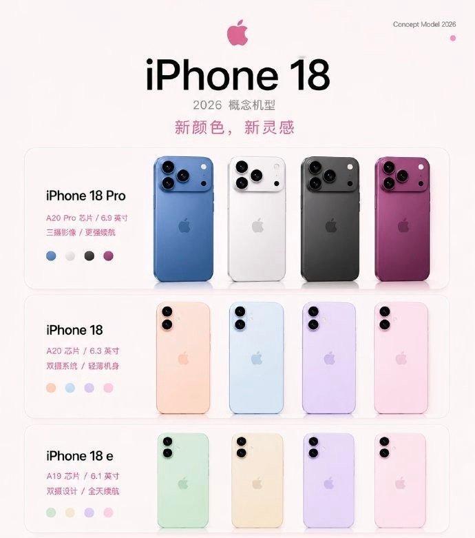 iPhone18发布会或定档9月9日发布会不关注，就等个价格的发布会，你们会熬夜