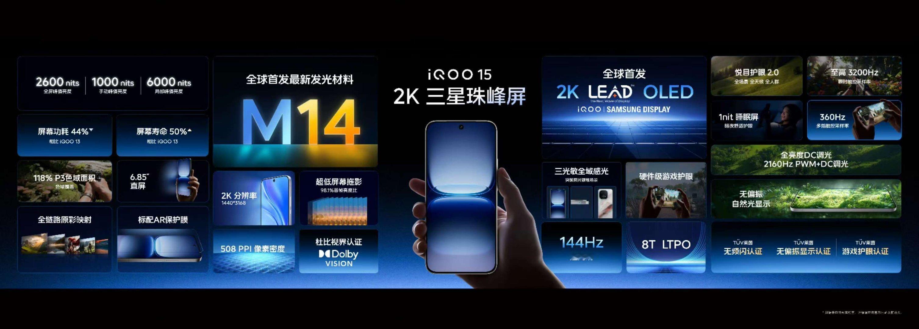 【2K三星珠峰屏】①全球首发最新发光材料M14，首帧亮度比98.1%疾速响应，三