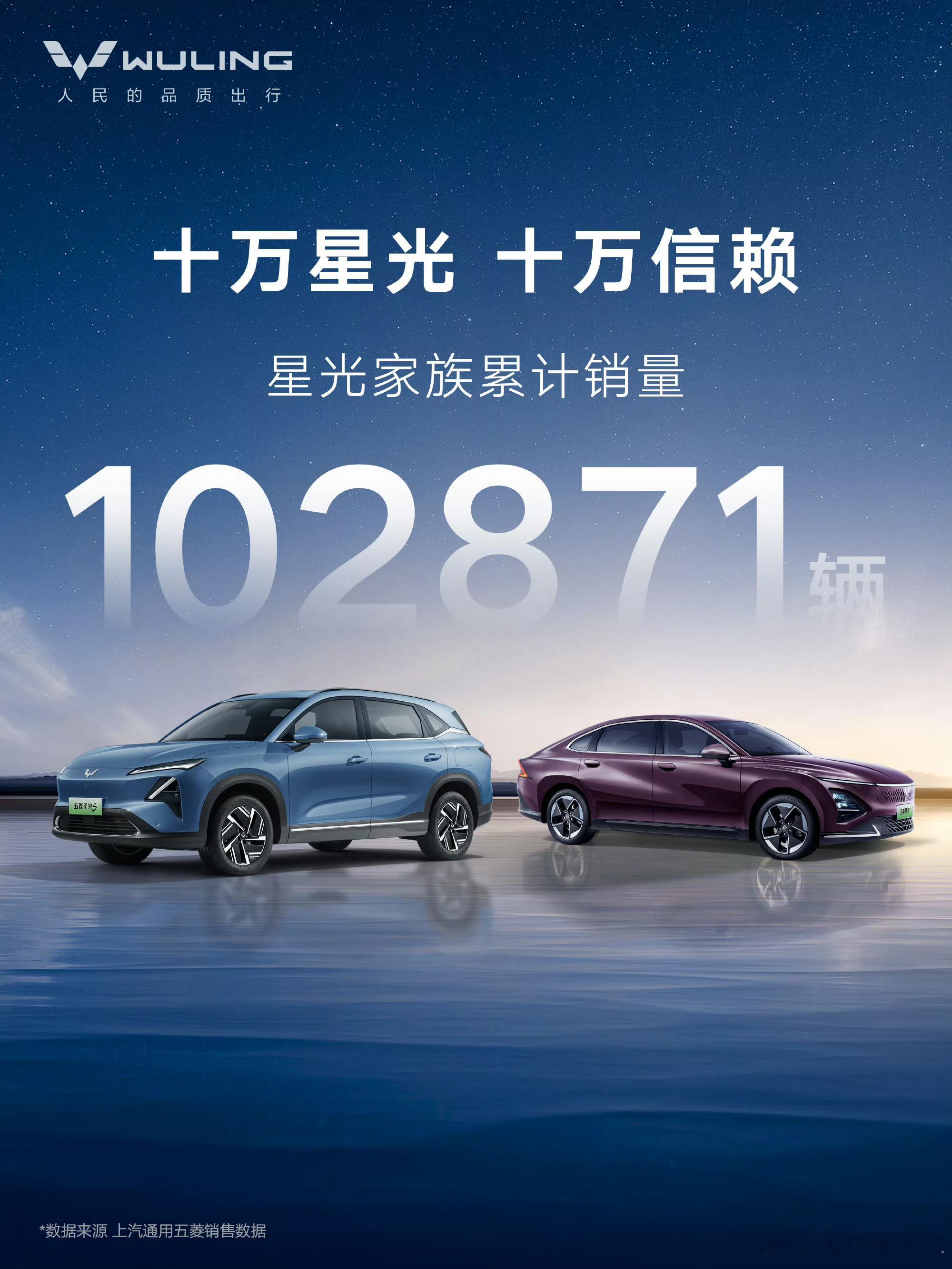 五菱星光S家族 的销量已经突破了 10万台。人民的五菱，真的不是说说而已。去看一