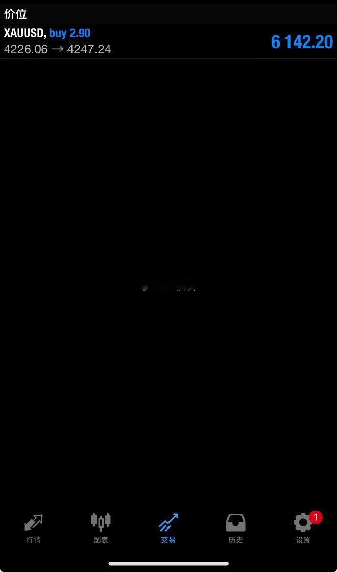 这不就又起来了吗，无论怎么洗盘能拿到浮盈就是好牌，凌晨直接反弹关注好目标位。金价