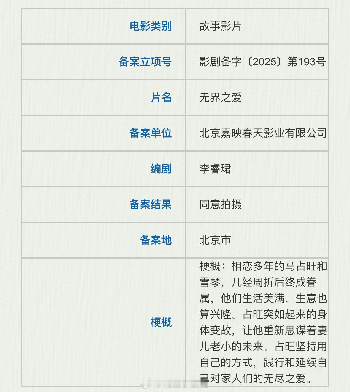 电影《无界之爱》备案出品：嘉映春天影业导演、编剧：李睿珺《隐入尘烟》梗概：相恋多