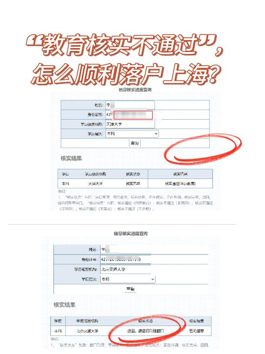 “教育核实不通过”，怎么顺利落户上海？