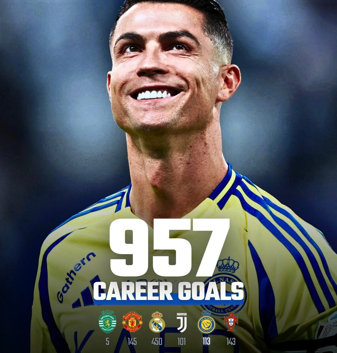 🔥 三十而立，四十不惑！C罗再斩殊荣，传奇永不褪色！当“四十不惑”的人生刻度与