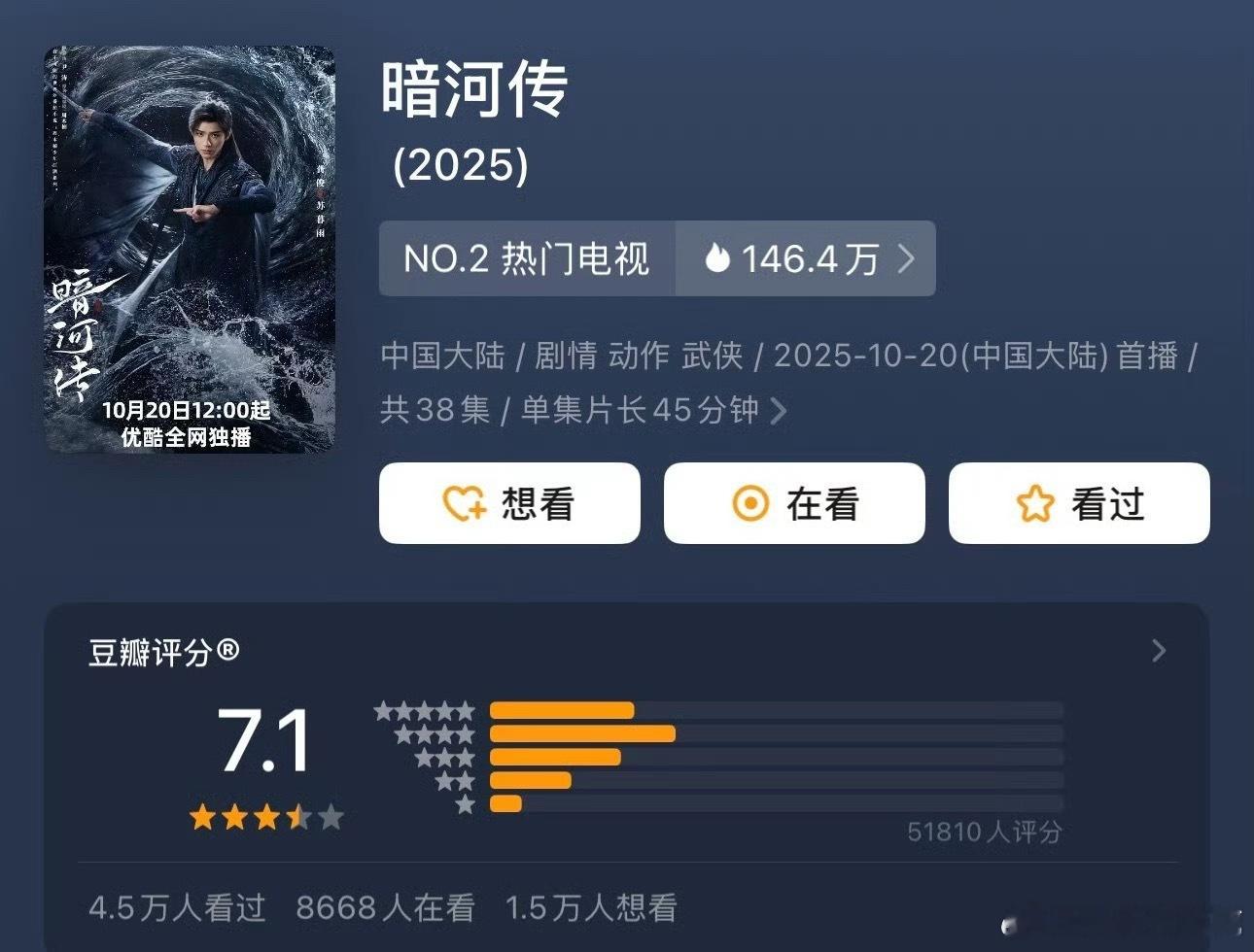 龚俊暗河传豆瓣开分7.1，5万人打分 ，看过的来说说怎么样[酷]高了还是低了？ 