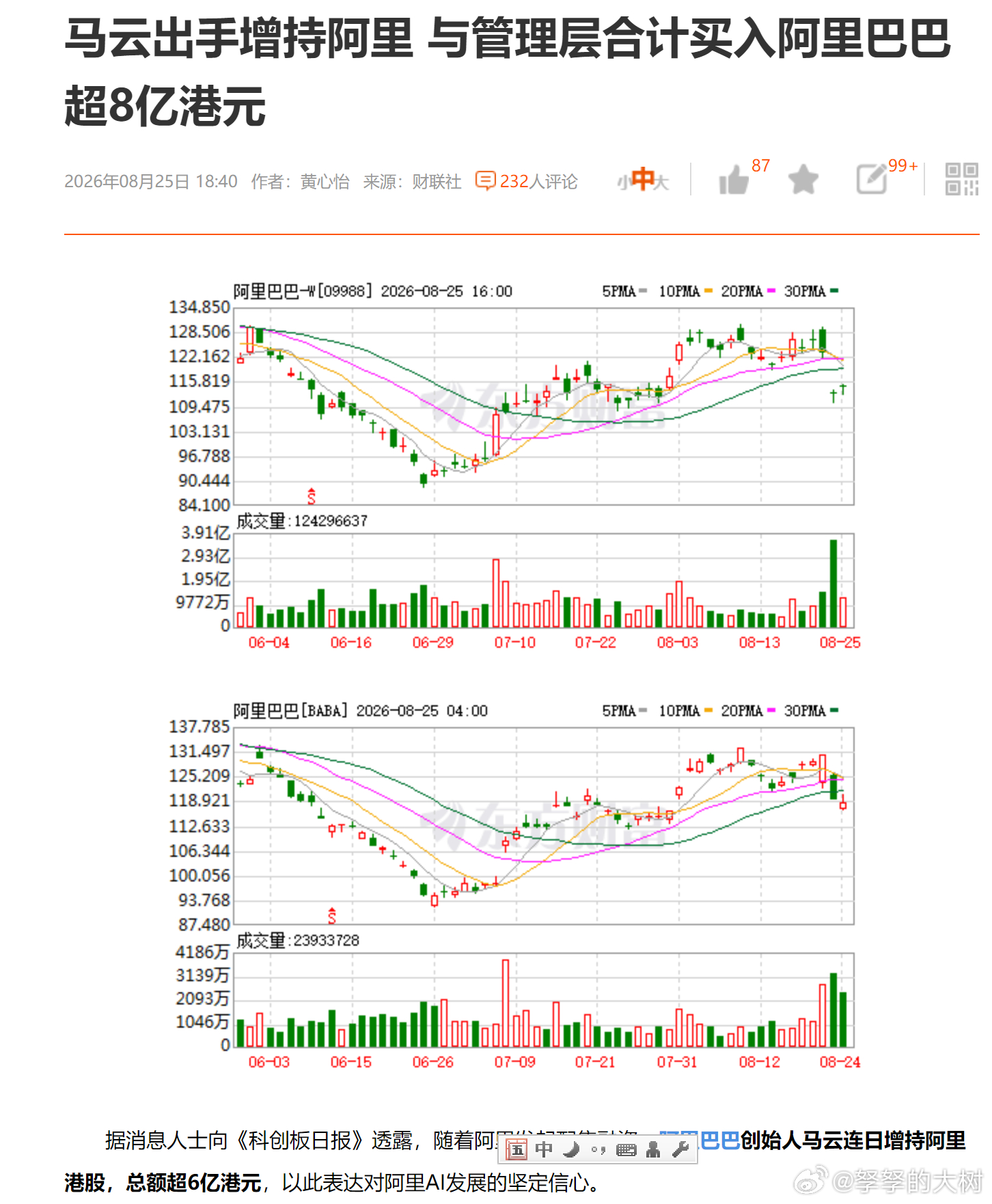 马云也出手增持阿里巴巴了~~ ​​​