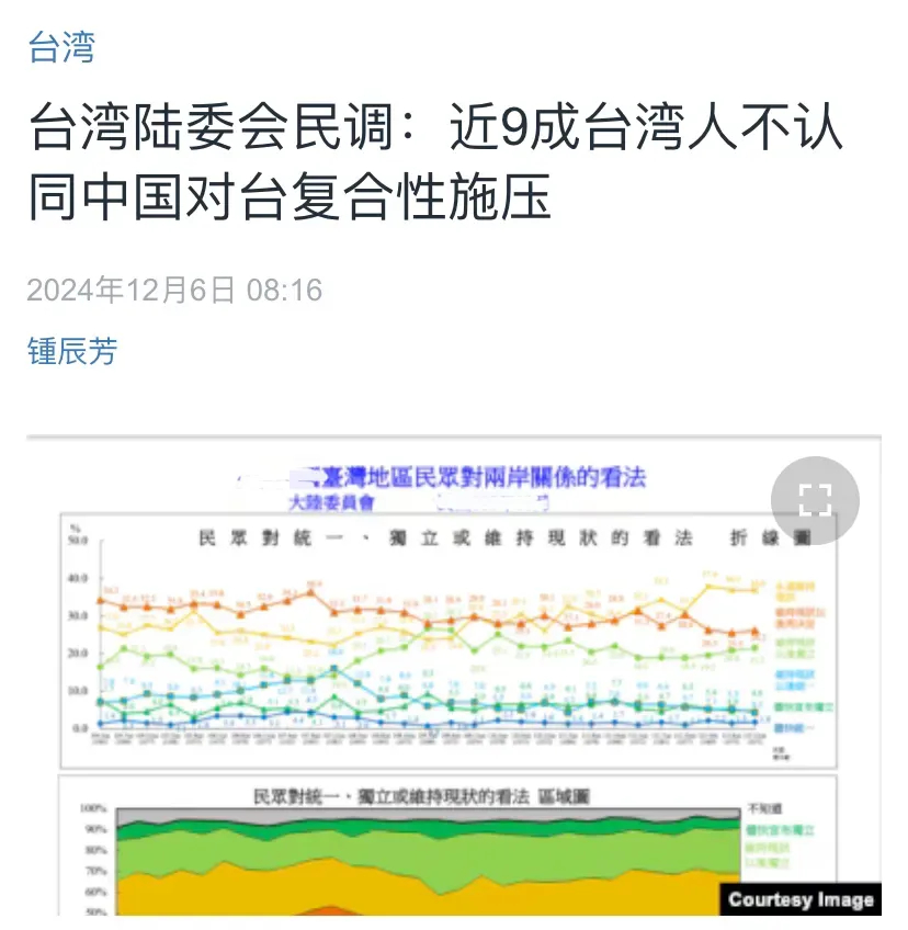 还需要他们认同吗？[摊手][摊手][摊手][摊手] 