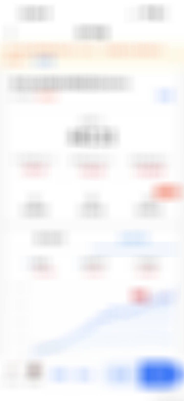 投资全球股市限额是个问题，涨了10%也就40块，买杯咖啡而已 