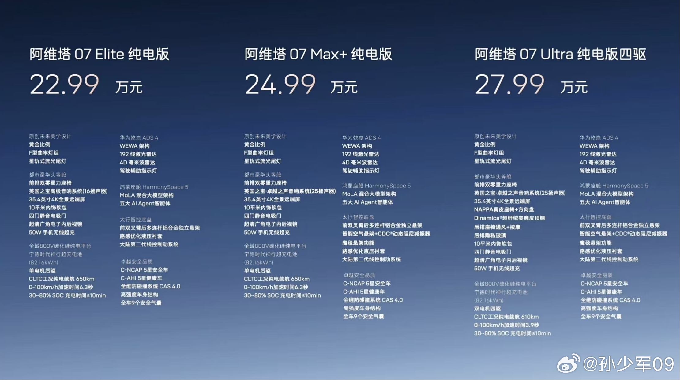 阿维塔07 2026款上市，起步价21.99万，全系标配华为乾崑ADS 4+鸿蒙