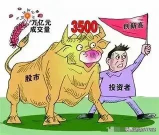 股市日记
     2024年最后一个月，能让散户吃到肉，过个肥年吗？周一，周二