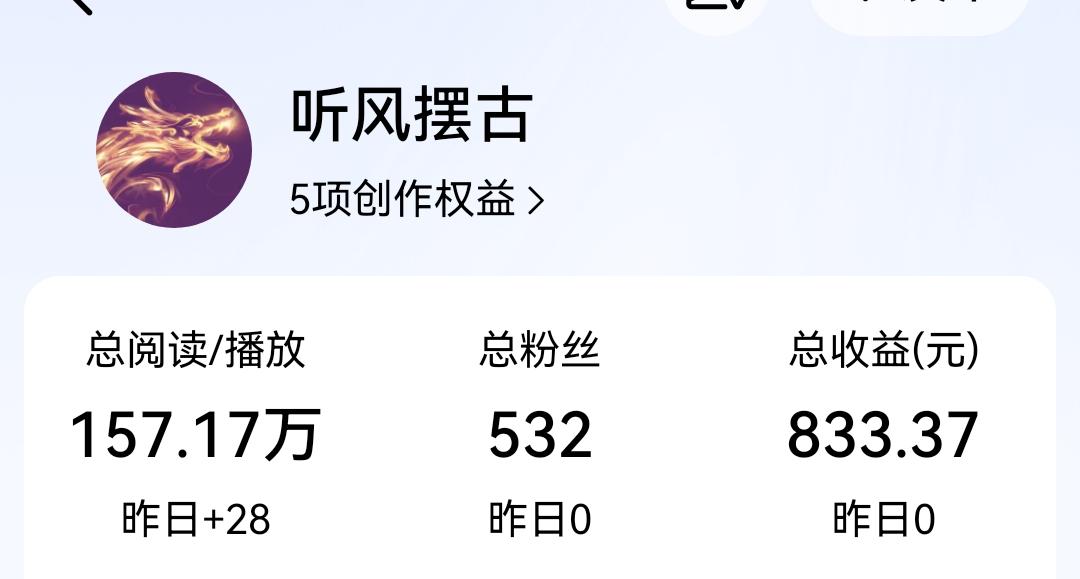 157万阅读量，收益833，收获532名粉丝，这是我来头条未满百天的总收益！对不