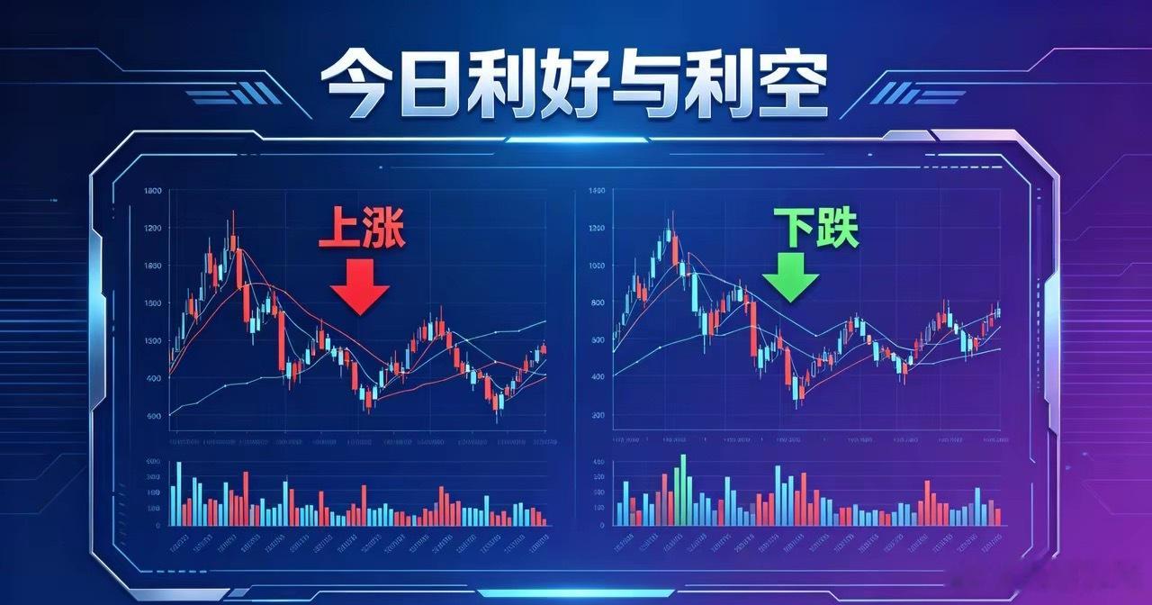 2026.6.22（周一）A股 当日利好+利空完整汇总一、当日核心利好（一）产业