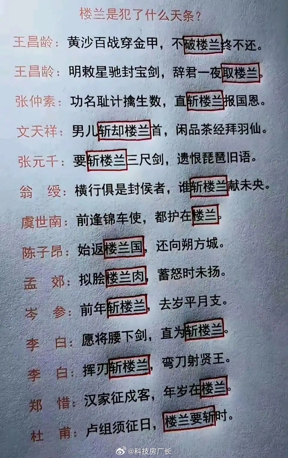 在古代楼兰是不是类似于现在的小日本 