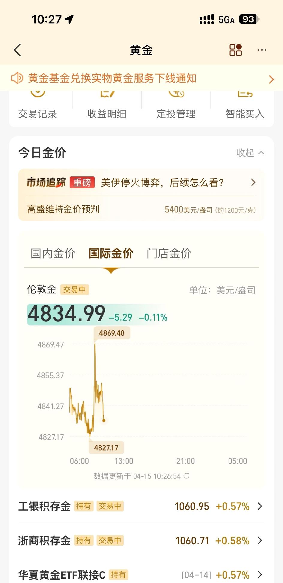 人民币升值会吃掉挺多国内金价的

国内金价=国际金价（美元/盎司）×人民币兑美元