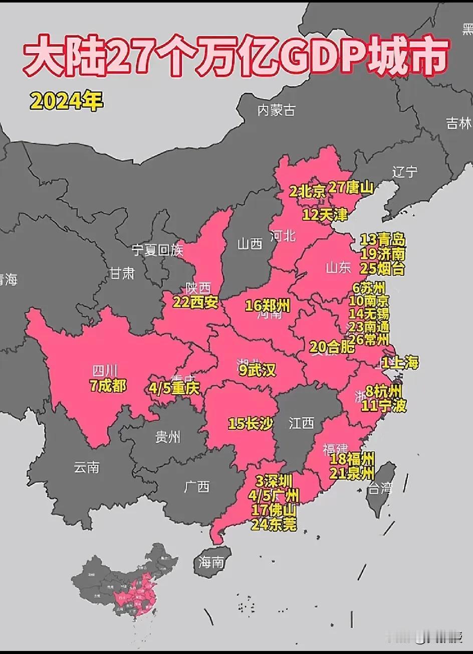 中国大陆
27个万亿GDP城市
主要集中在南方沿海