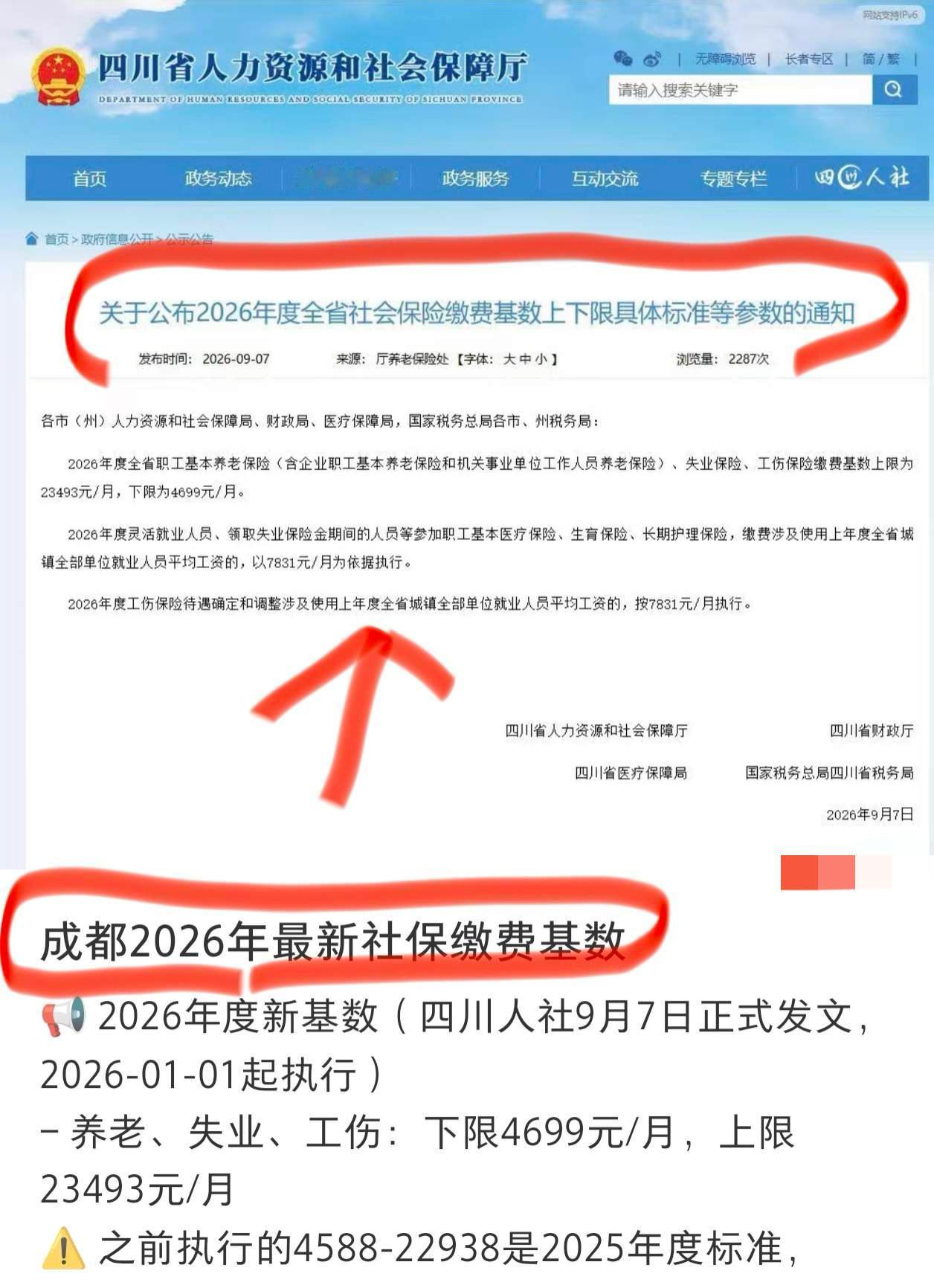 成都社保基数又上调，
不少打工人看到消息，心里直接咯噔一下。

最低缴费基数从4