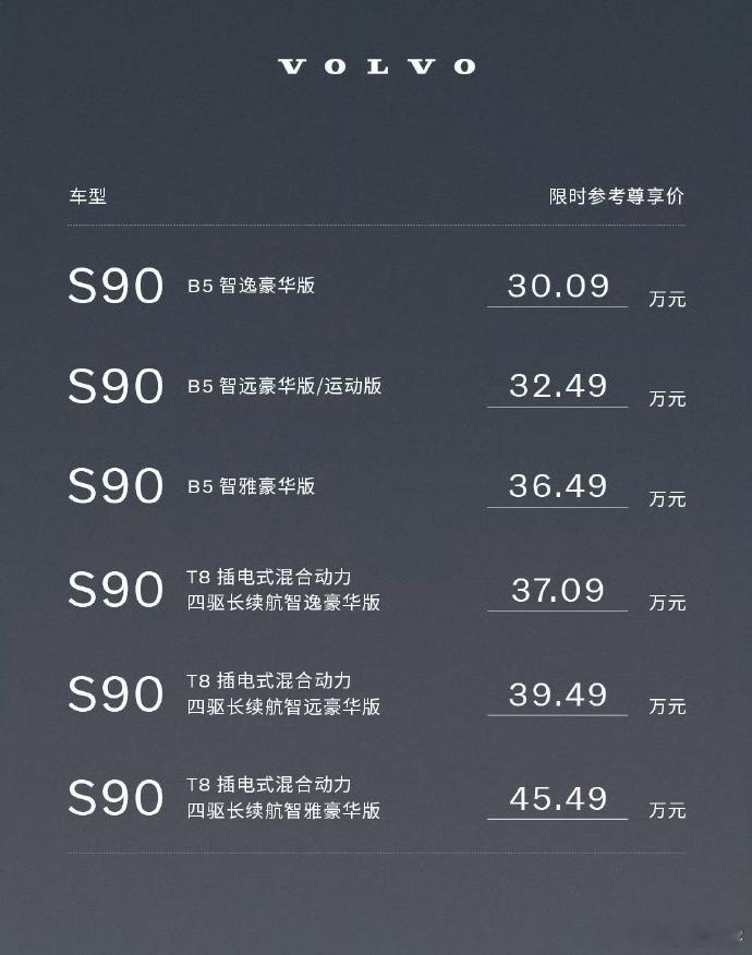 我很好奇，沃尔沃把插混杀到这个价位唯一的弱点就是曝光侧了如果沃尔沃能进一二线城市