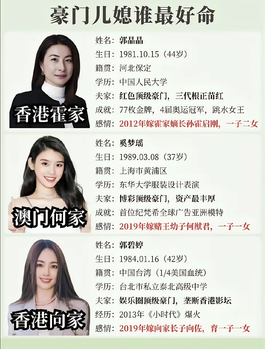 三大顶级豪门儿媳，各有精彩人生，谁才是真正人生赢家？ 