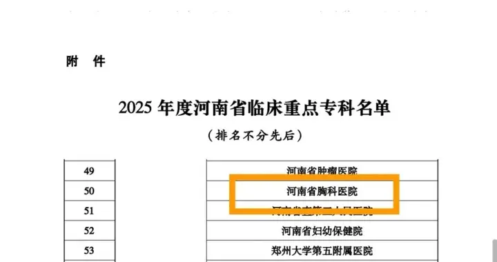 河南省胸科医院再添3个省级临床重点专科