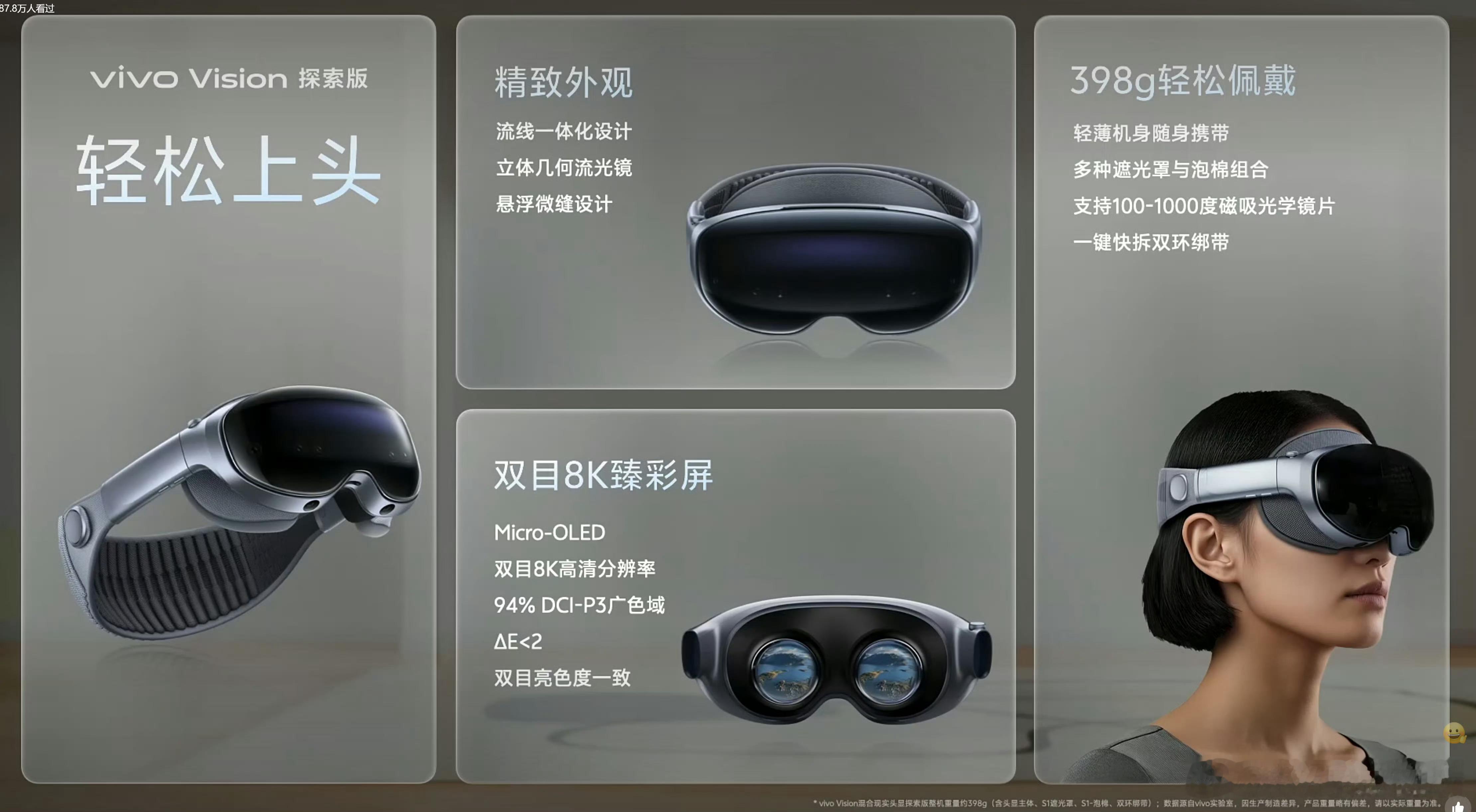 vivo Vision探索版来了，问大家个问题，如果正式上市开卖的话，你觉得会卖