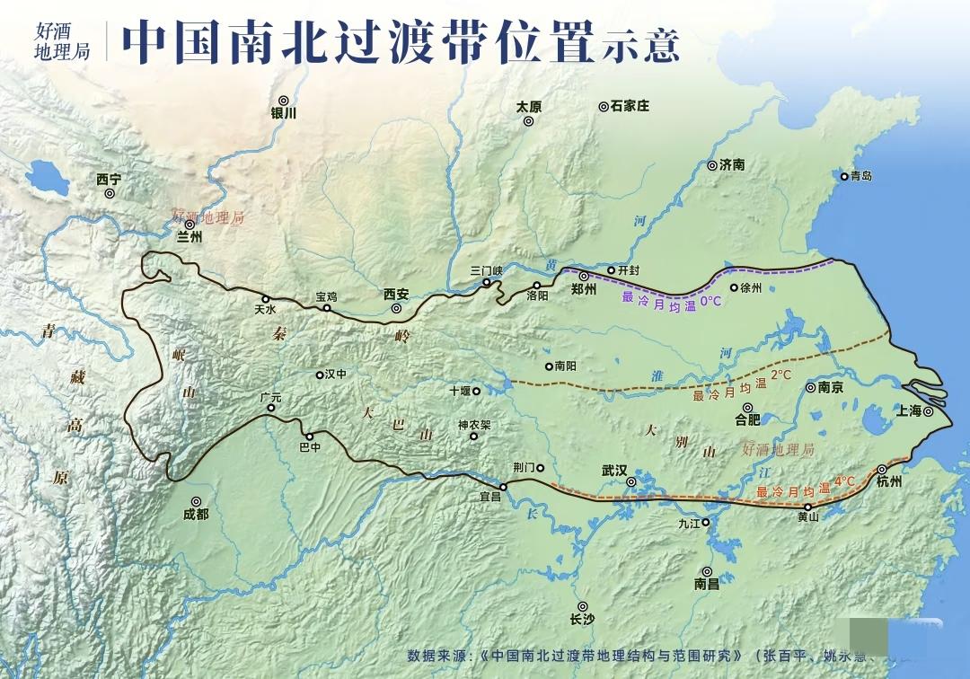 中国南北过渡带图，是否一直在向北扩展呢？
中科院地理所张百平研究员把秦岭～淮河南