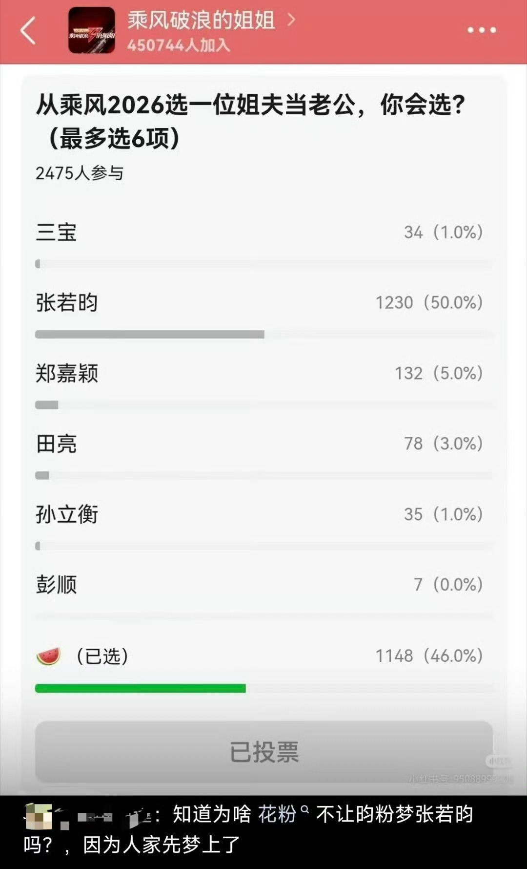 我必须存一下，浪姐2026的重大成果是选出了最好梦的男艺人，哈哈哈哈哈！ 
